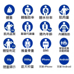 Tanita RD-953 雙頻智能部位組成磅 (亞洲版/支援iOS & Android) (紅色)